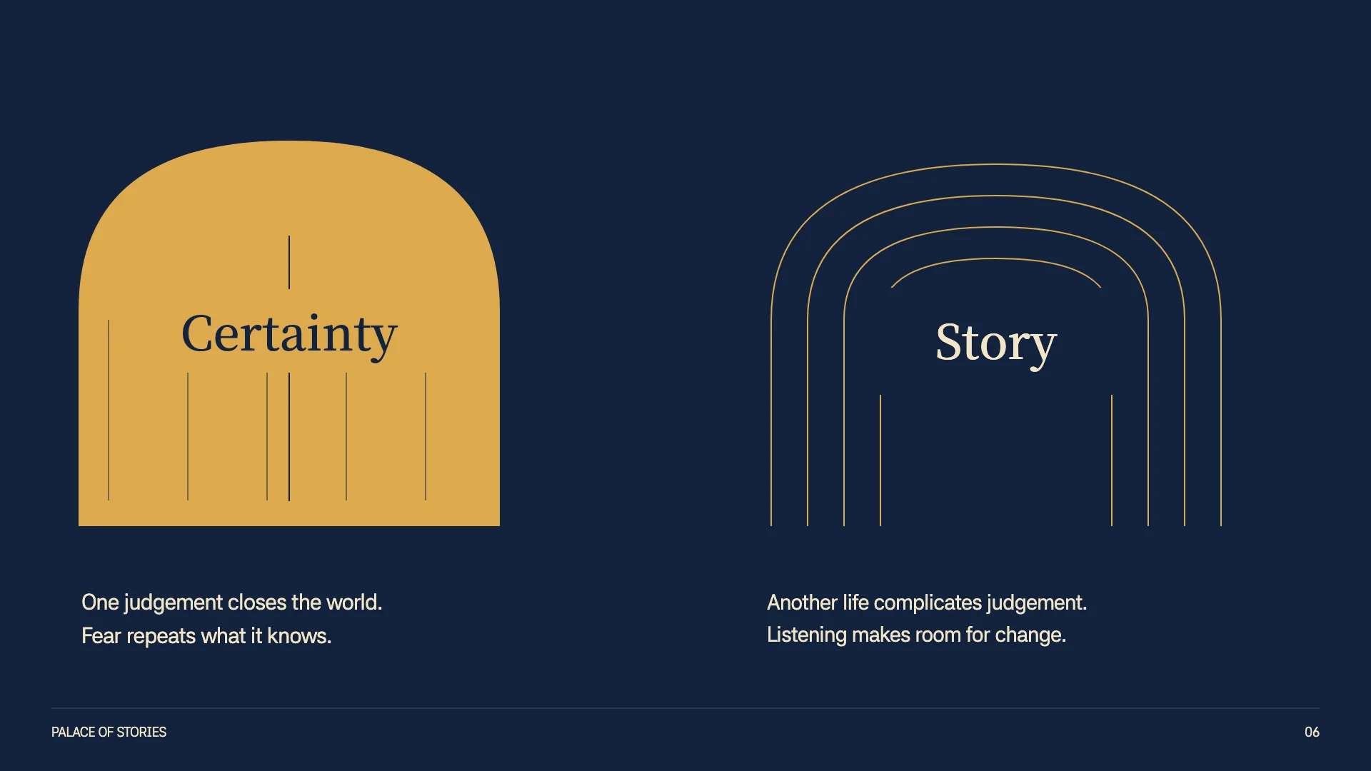 Palace of Stories slide 6