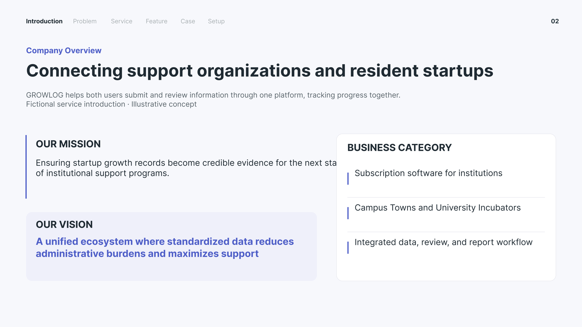 Company Overview slide 2