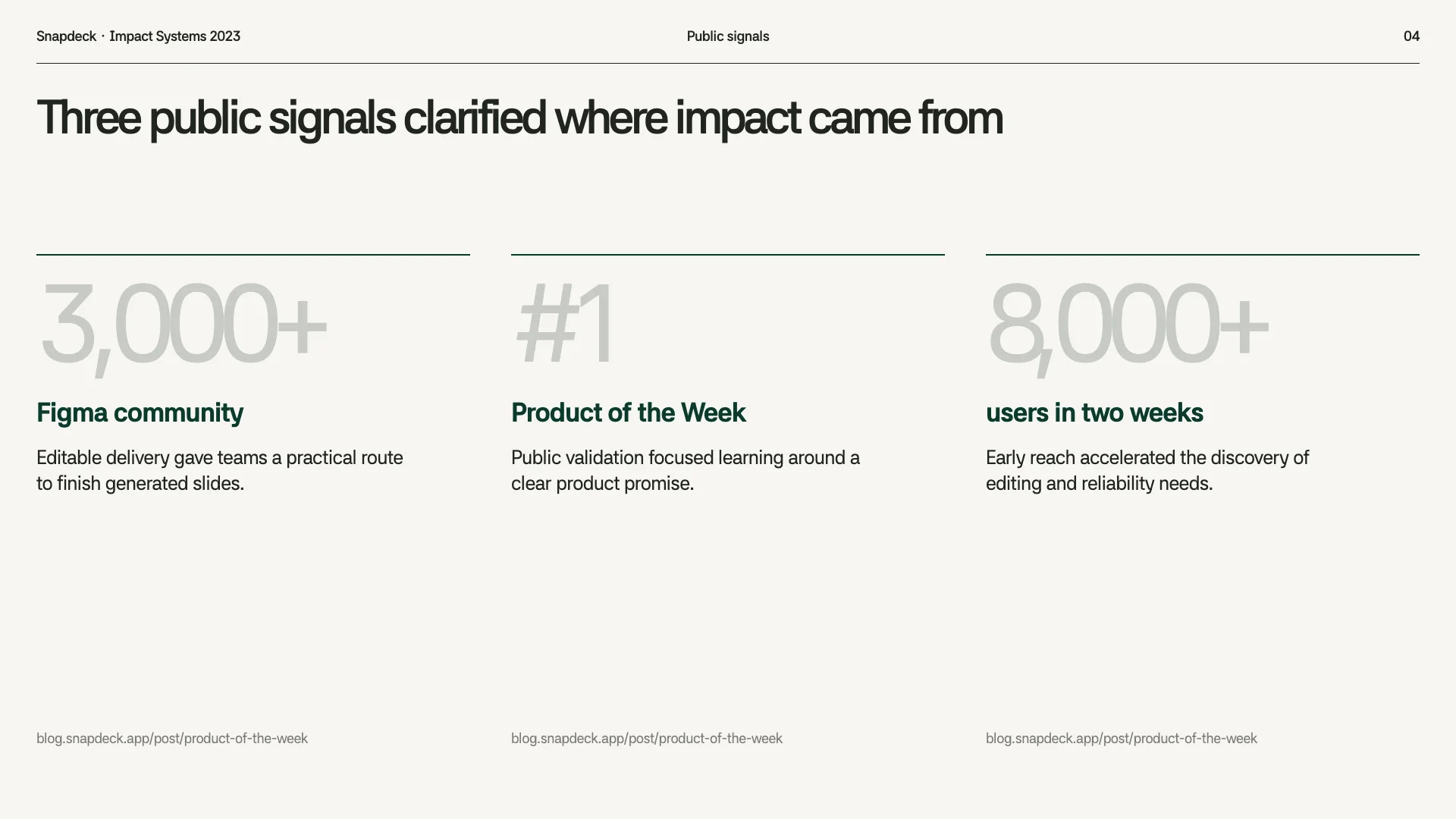 Impact Systems 2023 slide 4