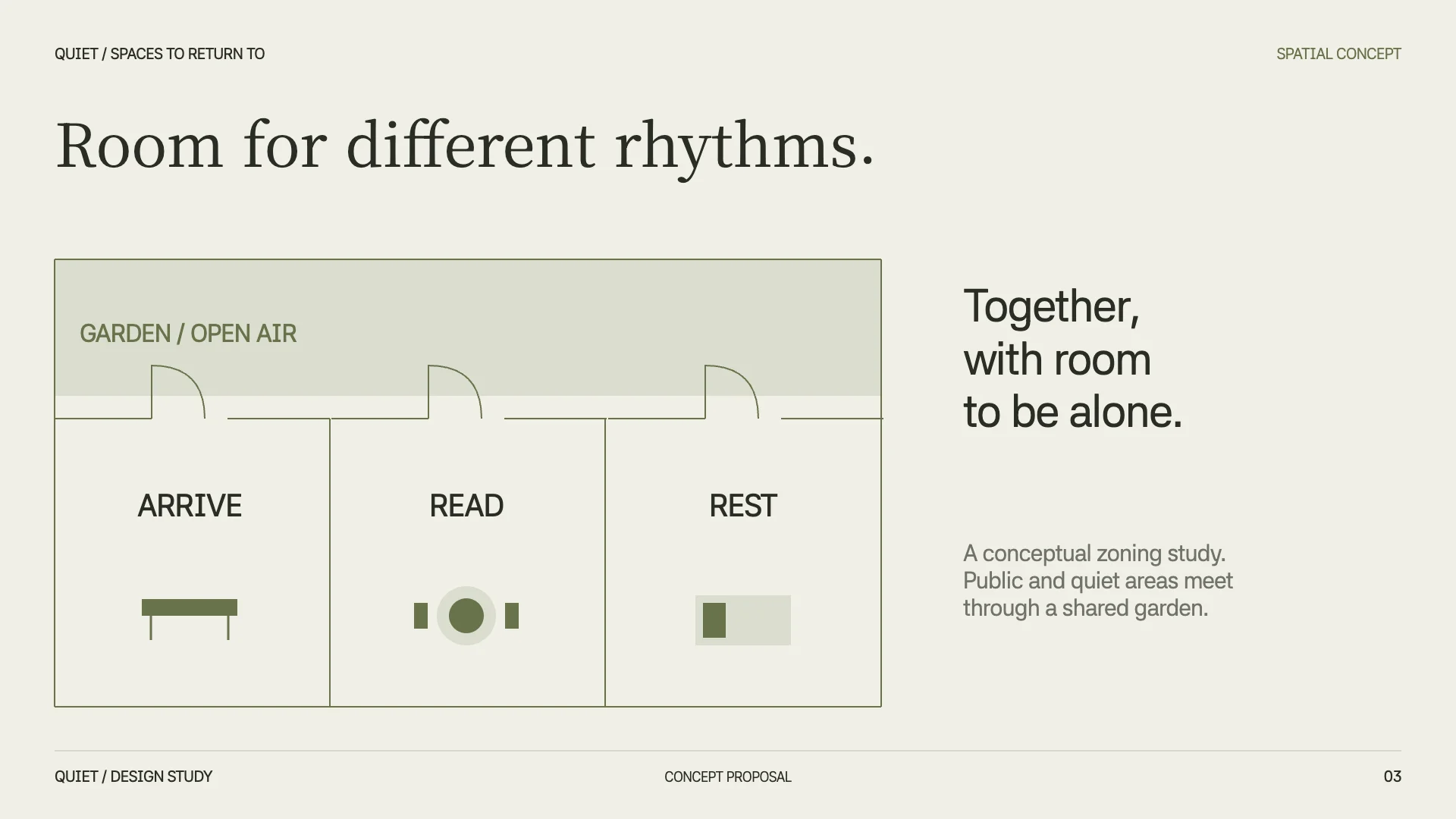Quiet by Design slide 3