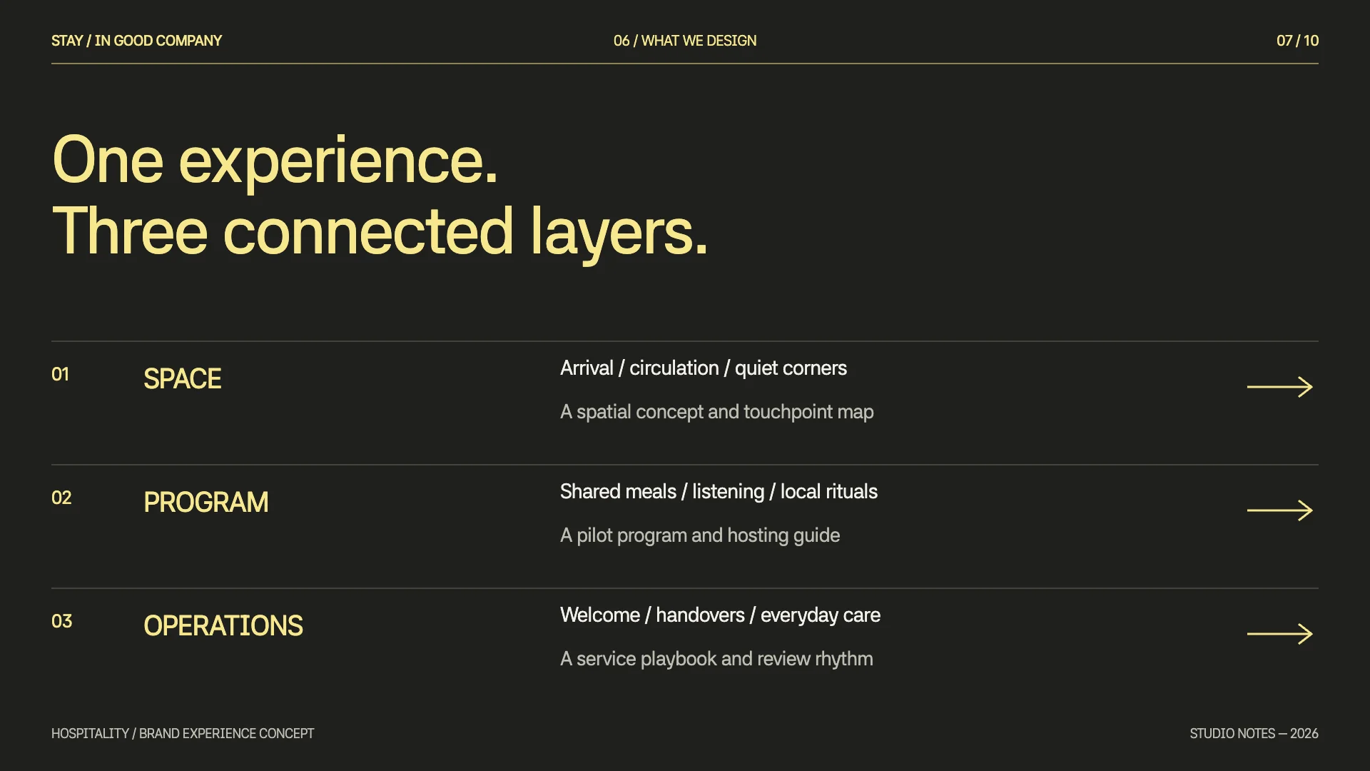 Stay in Company slide 7